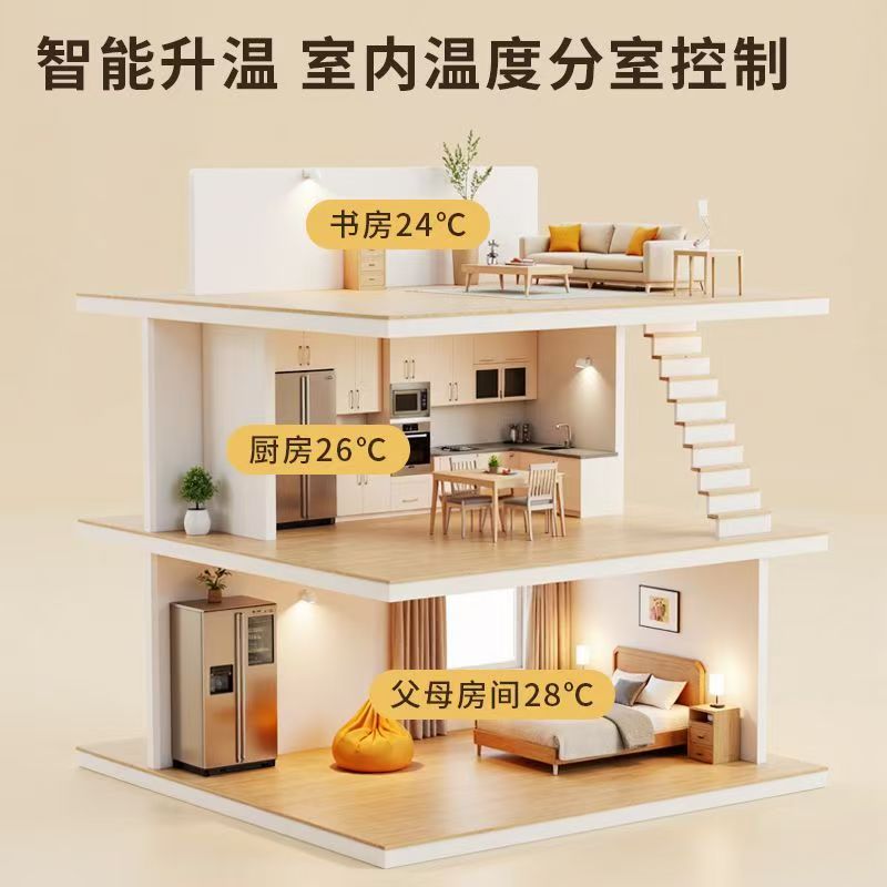 乐平市 石墨烯电地暖公司哪家好？户型适配方案指南